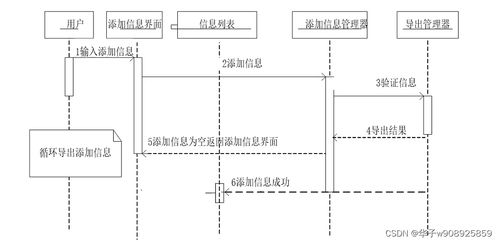 基于springboot vuejs技术的在线选课系统设计与实现 部分源代码 效果图