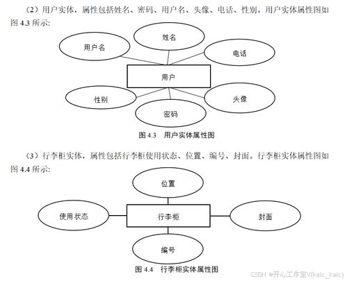 基于微信小程序的行李寄存管理系统的设计与实现 论文 源码 kaic